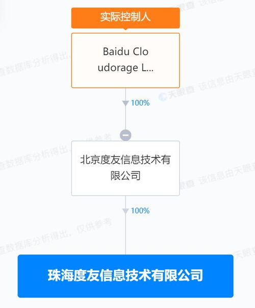 引領(lǐng)數(shù)字時(shí)代 專業(yè)數(shù)據(jù)處理與存儲(chǔ)支持服務(wù)助力新公司騰飛